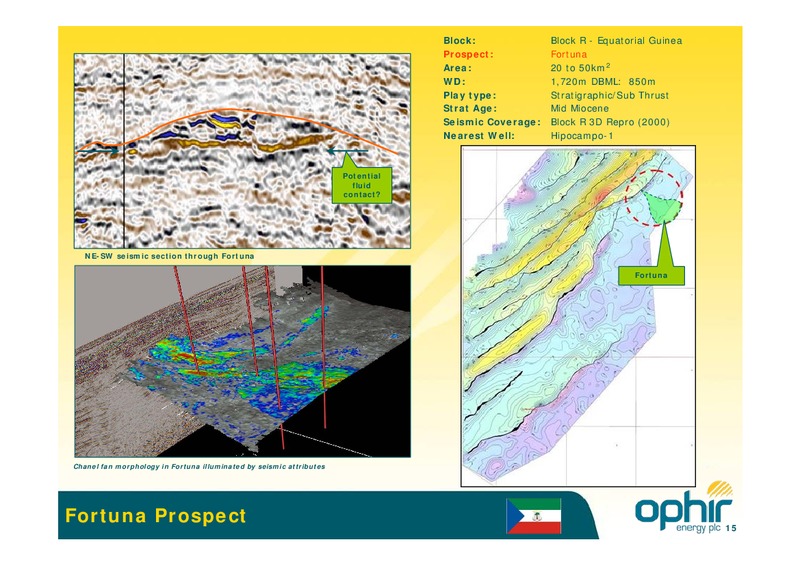 2008 DRILLING CAMPAIGN – Ophir Energy Plc – slide 8