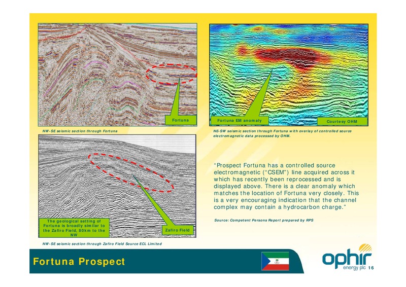 2008 DRILLING CAMPAIGN – Ophir Energy Plc – slide 10