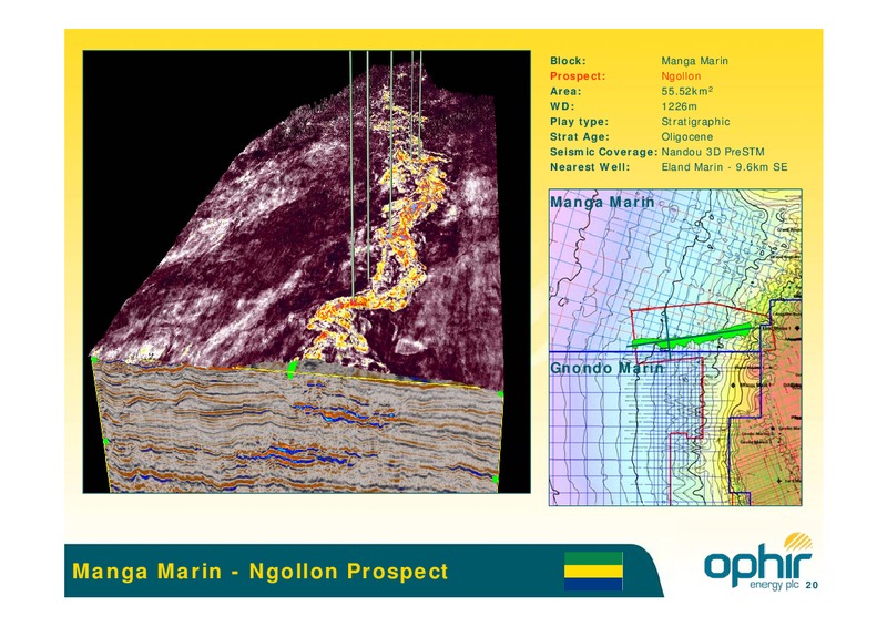 2008 DRILLING CAMPAIGN – Ophir Energy Plc – slide 16