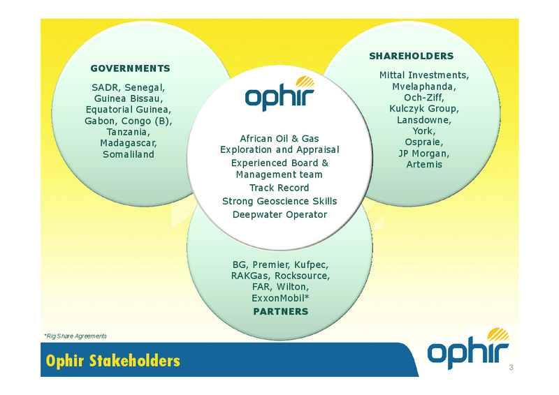 APRIL 2011 INVESTOR PRESENTATION – Ophir Energy Plc – slide 3