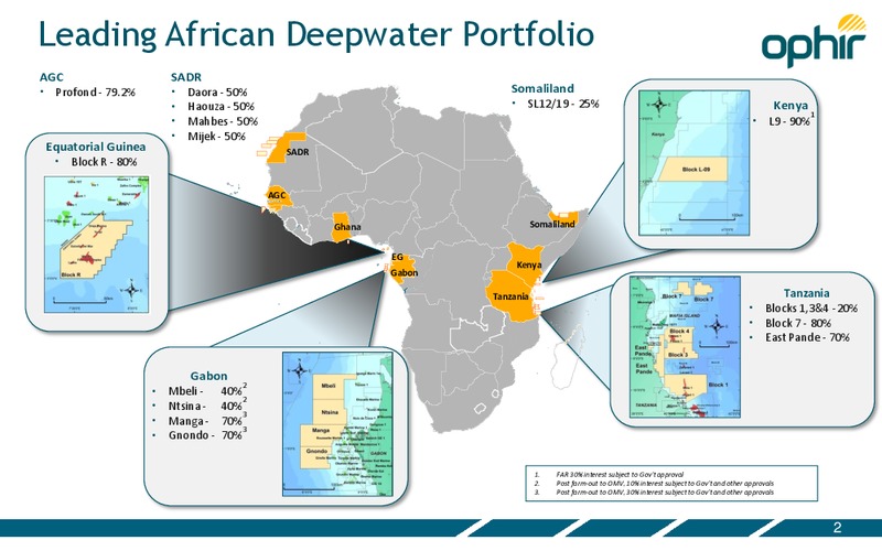 Investor Presentation – Ophir Energy Plc – slide 2