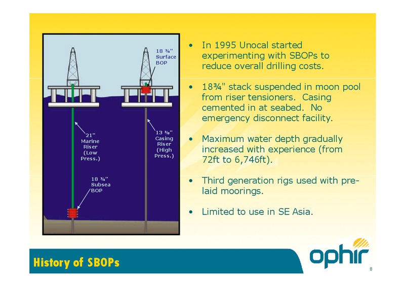 ARE SBOPS SAFE – Ophir Energy Plc – slide 8
