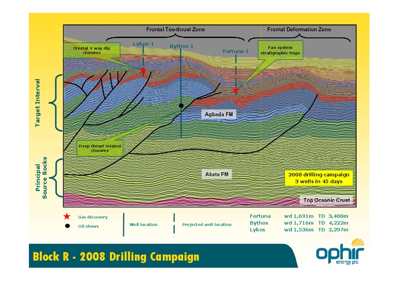 EQUATORIAL GUINEA GAS CONFERENCE – Ophir Energy Plc – slide 3