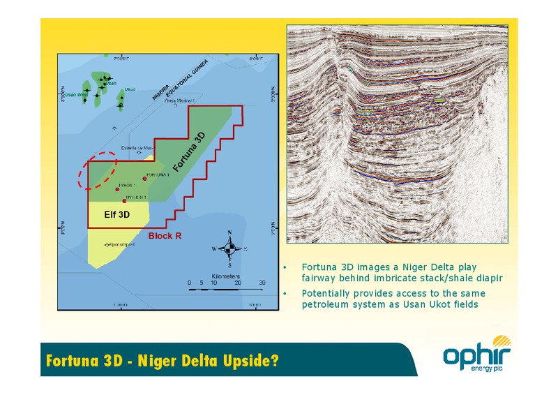 EQUATORIAL GUINEA GAS CONFERENCE – Ophir Energy Plc – slide 8