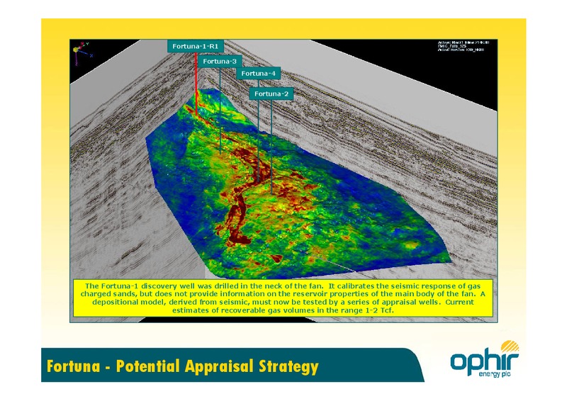 EQUATORIAL GUINEA GAS CONFERENCE – Ophir Energy Plc – slide 10