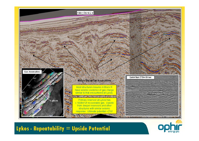 EQUATORIAL GUINEA GAS CONFERENCE – Ophir Energy Plc – slide 13