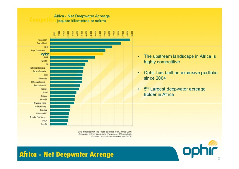 MAY 2015 CORPORATE PRESENTATION – Ophir Energy Plc – slide 2
