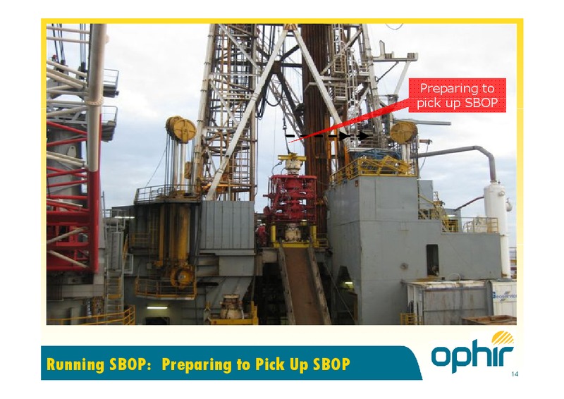 MAY 2015 CORPORATE PRESENTATION – Ophir Energy Plc – slide 14