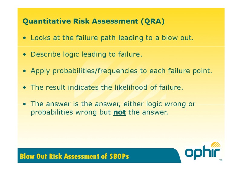 MAY 2015 CORPORATE PRESENTATION – Ophir Energy Plc – slide 29