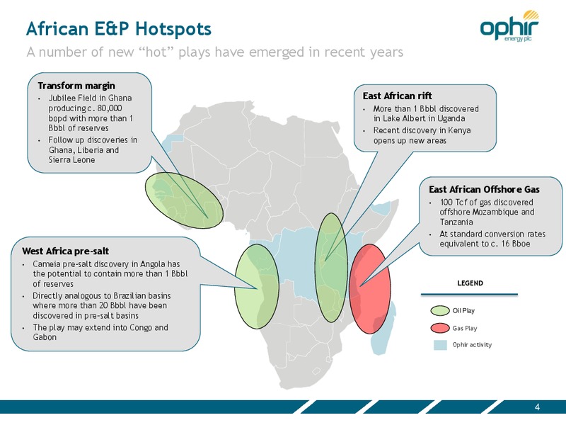 INVESTOR PRESENTATION – Ophir Energy Plc – slide 4