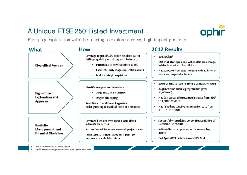 ANNUAL GENERAL MEETING – Ophir Energy Plc – slide 2