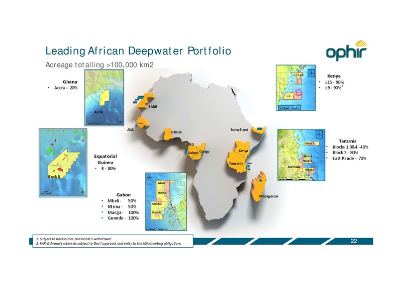 ANNUAL GENERAL MEETING – Ophir Energy Plc – slide 22