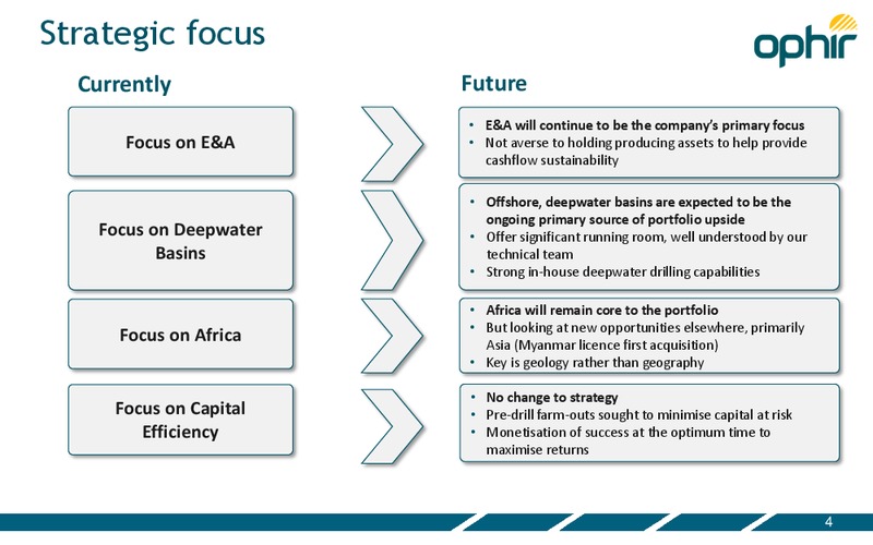JUNE 2014 INVESTOR PRESENTATION – Ophir Energy Plc – slide 4