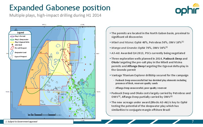 JUNE 2014 INVESTOR PRESENTATION – Ophir Energy Plc – slide 7