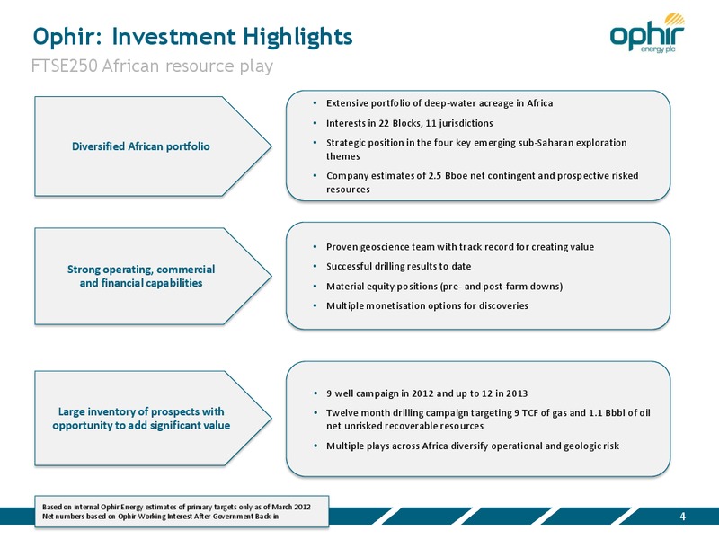 ENERGY PLC ANNUAL GENERAL MEETING – Ophir Energy Plc – slide 4