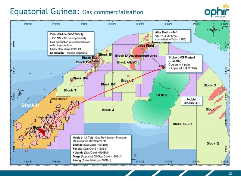 ENERGY PLC ANNUAL GENERAL MEETING – Ophir Energy Plc – slide 29