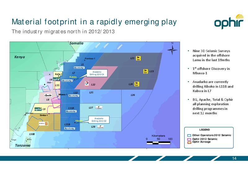 INVESTOR PRESENTATION – Ophir Energy Plc – slide 14