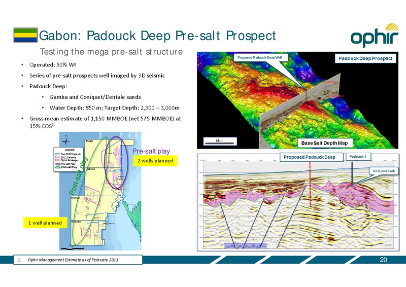 INVESTOR PRESENTATION – Ophir Energy Plc – slide 20