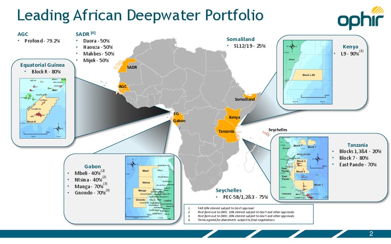 Investor Presentation – Ophir Energy Plc – slide 2