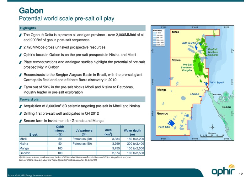 INTRODUCTORY PRESENTATION – Ophir Energy Plc – slide 13