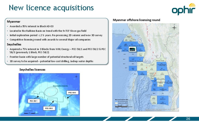 INVESTOR PRESENTATION – Ophir Energy Plc – slide 26