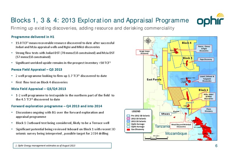 AUGUST 2013 MID YEAR UPDATE – Ophir Energy Plc – slide 6
