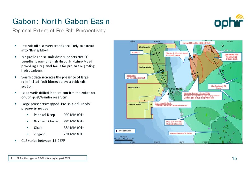 AUGUST 2013 MID YEAR UPDATE – Ophir Energy Plc – slide 15