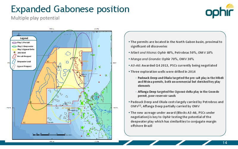 INVESTOR PRESENTATION – Ophir Energy Plc – slide 14