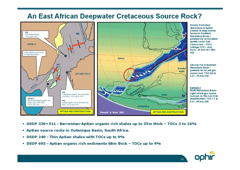 INVESTOR PRESENTATION – Ophir Energy Plc – slide 14