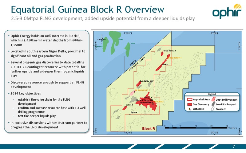 Investor Presentation – Ophir Energy Plc – slide 7
