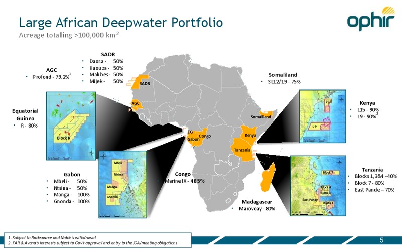 CAPITAL MARKETS DAY – Ophir Energy Plc – slide 5