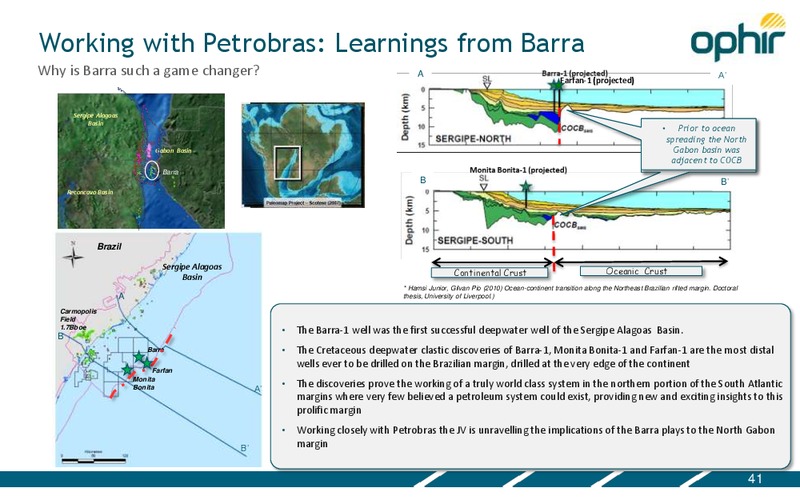 CAPITAL MARKETS DAY – Ophir Energy Plc – slide 41