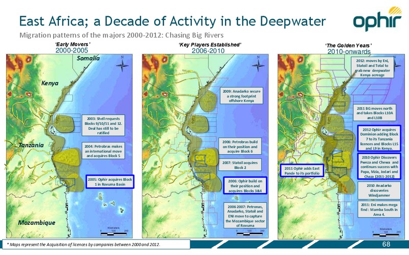 CAPITAL MARKETS DAY – Ophir Energy Plc – slide 68