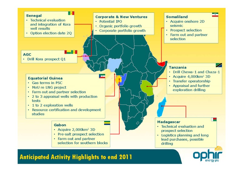 OPERATIONS UPDATE – Ophir Energy Plc – slide 4