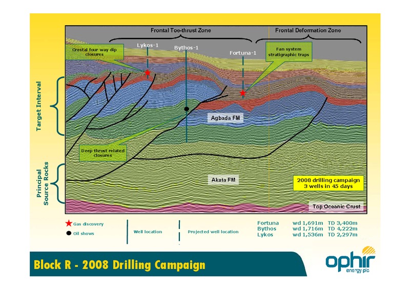 OPERATIONS UPDATE – Ophir Energy Plc – slide 6