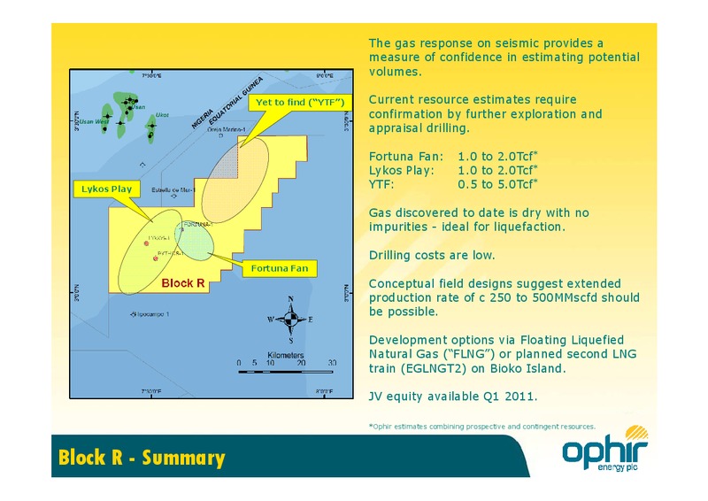 OPERATIONS UPDATE – Ophir Energy Plc – slide 11