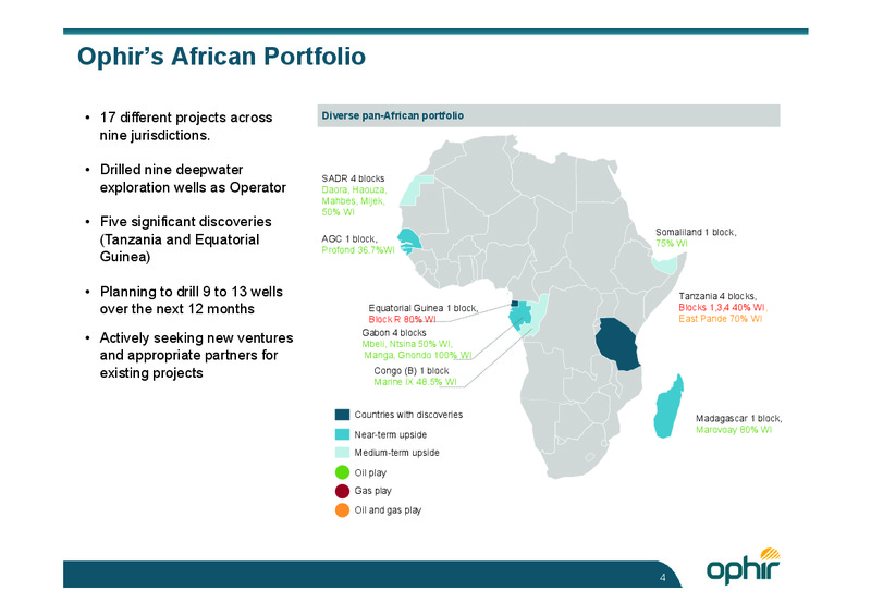 18TH AFRICA UPSTREAM – Ophir Energy Plc – slide 4