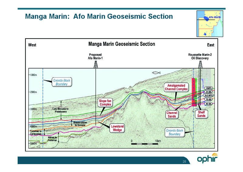 18TH AFRICA UPSTREAM – Ophir Energy Plc – slide 25