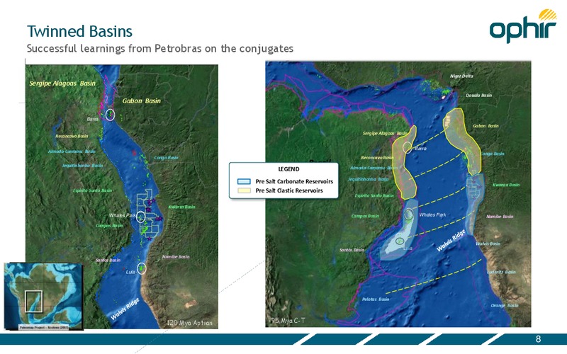 INVESTOR PRESENTATION – Ophir Energy Plc – slide 8