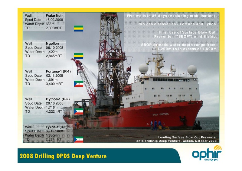 AFRICA UPSTREAM CONFERENCE – Ophir Energy Plc – slide 3