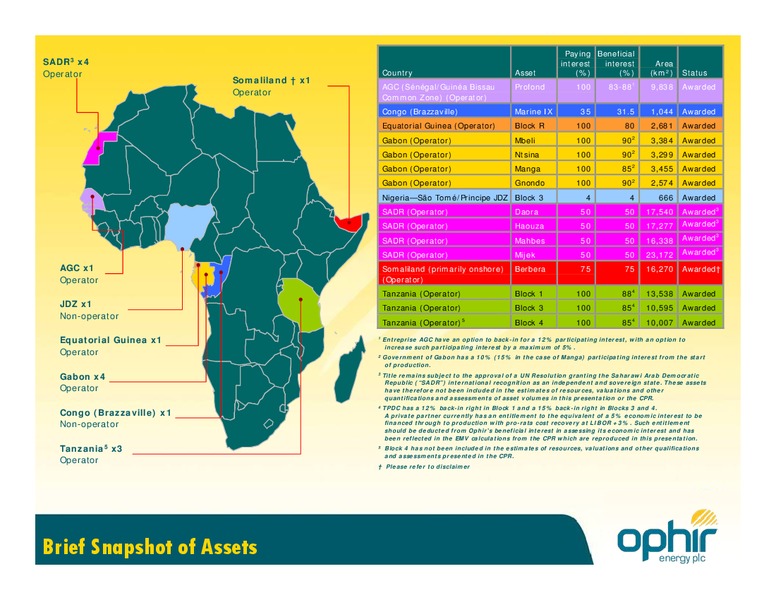 NOVEMBER 2007 INVESTOR PRESENTATION – Ophir Energy Plc – slide 4