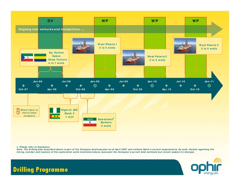 NOVEMBER 2007 INVESTOR PRESENTATION – Ophir Energy Plc – slide 8