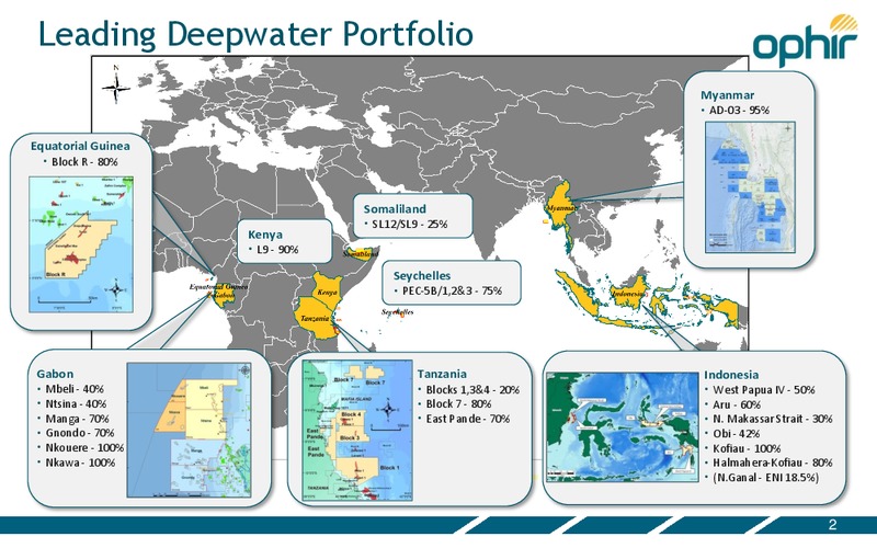 Africa Oil Week – Ophir Energy Plc – slide 2