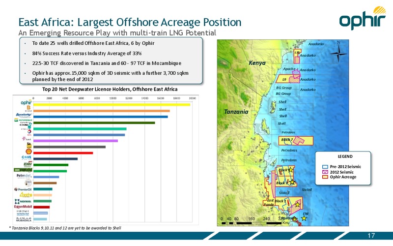 INVESTOR PRESENTATION – Ophir Energy Plc – slide 17