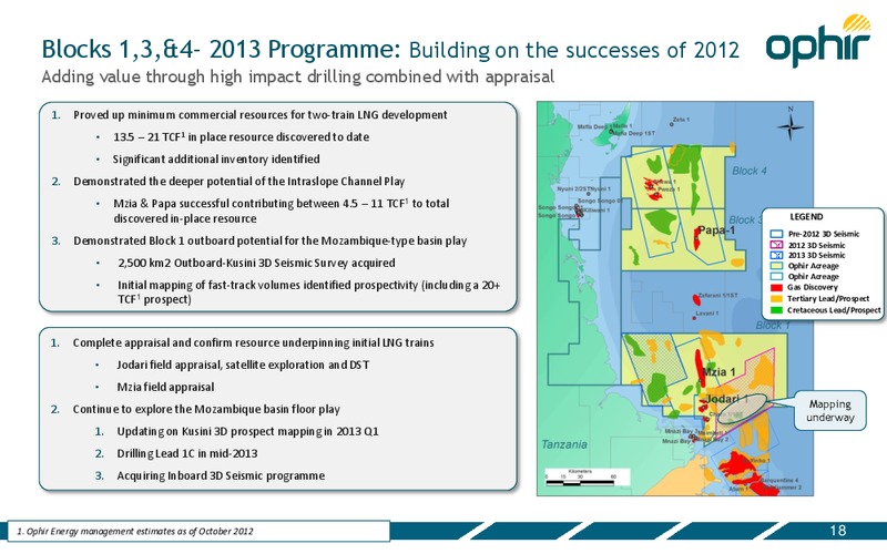 INVESTOR PRESENTATION – Ophir Energy Plc – slide 18
