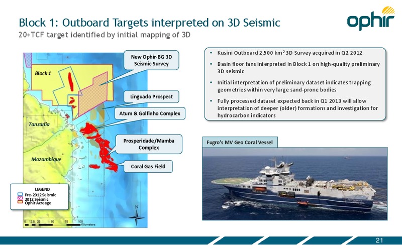 INVESTOR PRESENTATION – Ophir Energy Plc – slide 21
