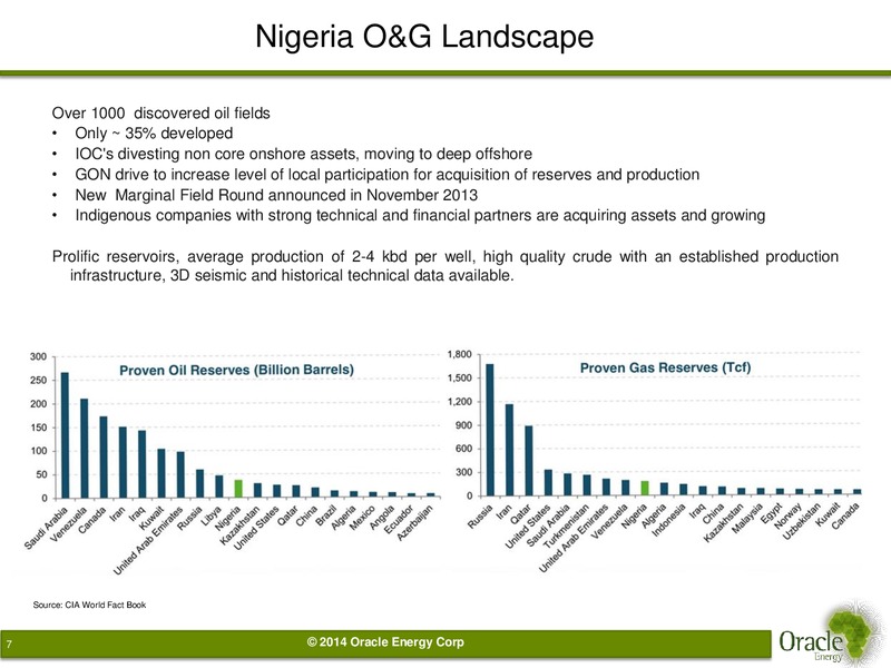 INVESTOR PRESENTATION – Oracle Energy Corp. – slide 6