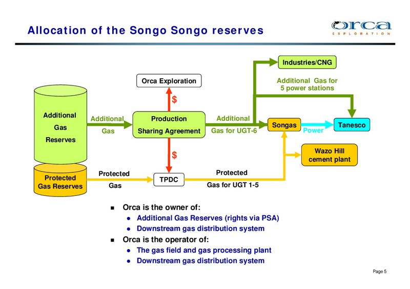 JUNE 2007 INVESTOR PRESENTATION – Orca Exploration Group, Inc. – slide 4