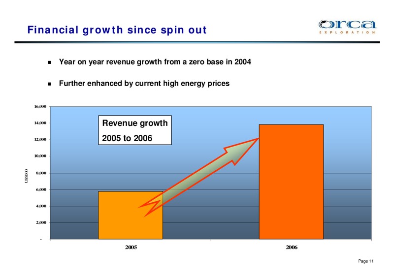 JUNE 2007 INVESTOR PRESENTATION – Orca Exploration Group, Inc. – slide 10