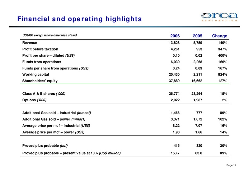 JUNE 2007 INVESTOR PRESENTATION – Orca Exploration Group, Inc. – slide 11